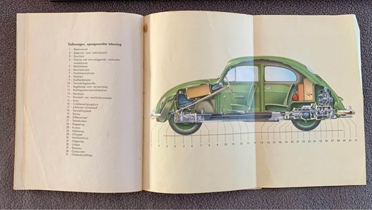 Originele Handleiding 1956 Volkswagen te koop
