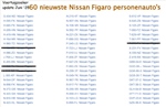 1991 Nissan 477 Figaro oldtimer te koop