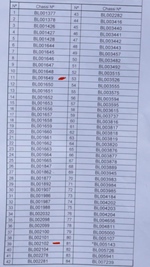 1973 Volkswagen SP1 Yes, 1 of 84 ever made oldtimer te koop