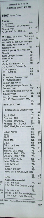 Contactpunten voor Engelse Oldtimers oldtimer te koop