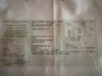 1994 Opel Astra F oldtimer te koop